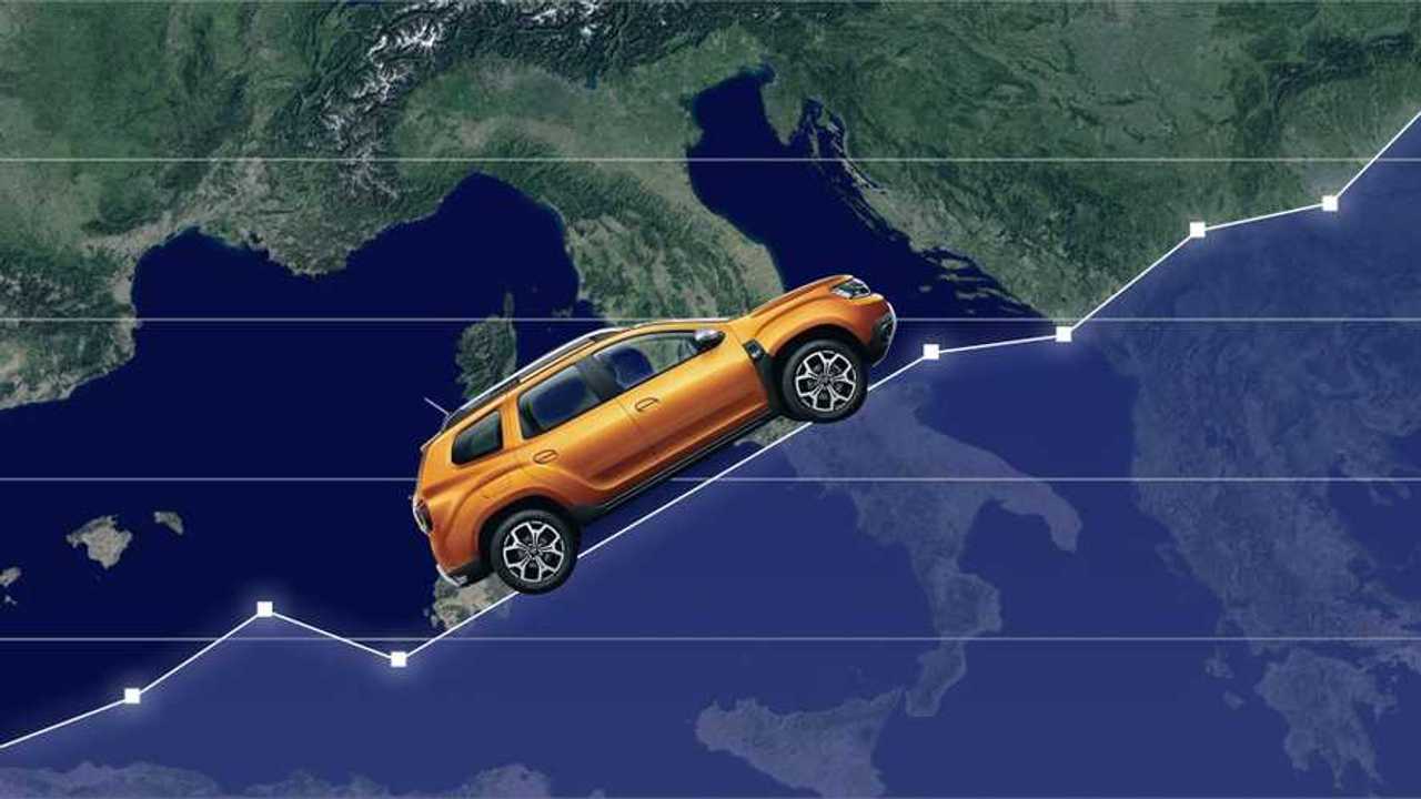 Dacia Duster fenomeno