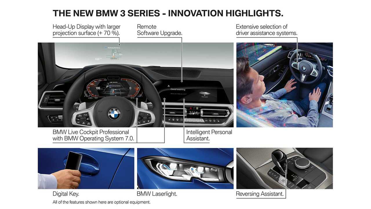 BMW 3er 2019 Highlights
