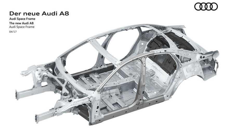 2018 Audi A8
