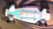 GM AUTOnomy Concept