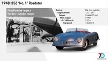 1948 356 Motore