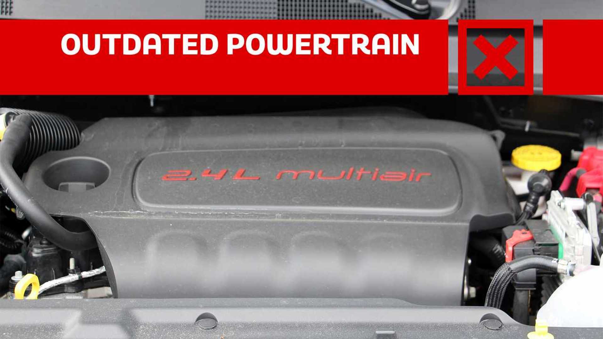 2020 Jeep Compass High Altitude Pros And Cons