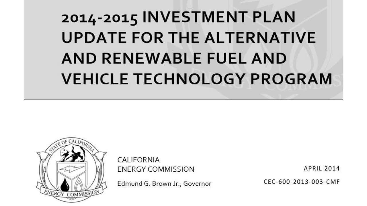 2014-2015 Investment Plan