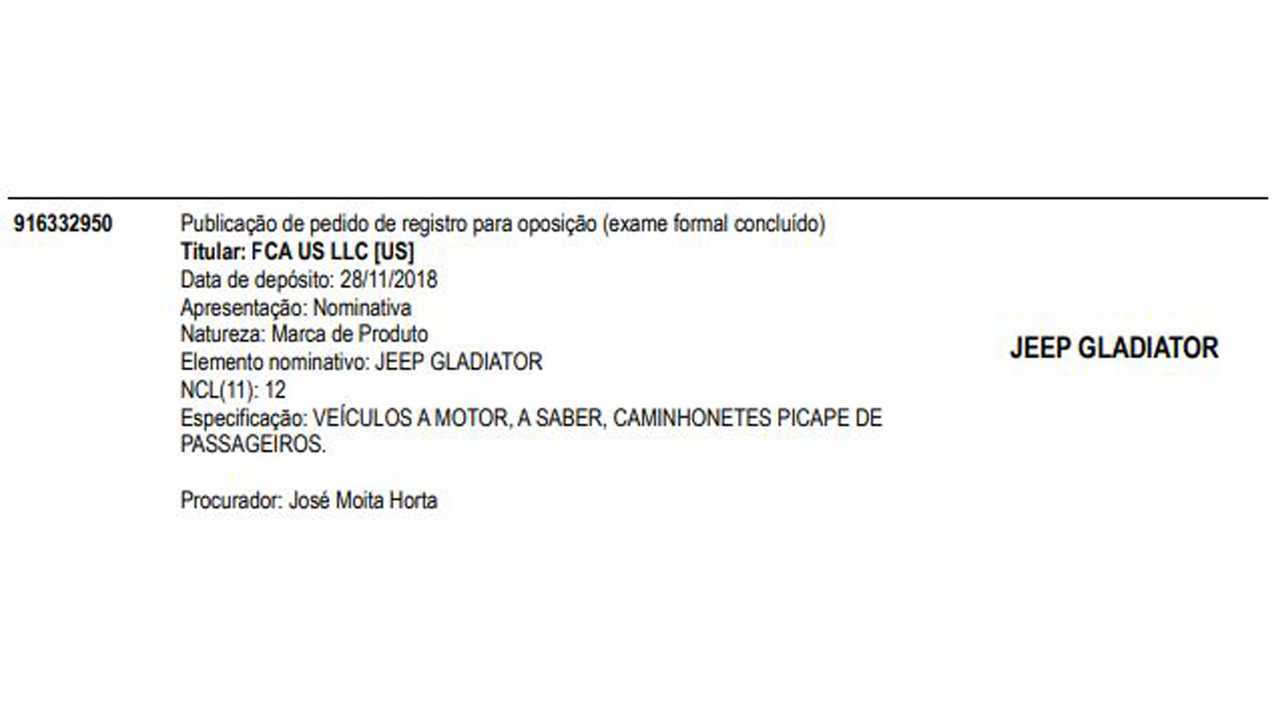 Gladiador de Jipe - INPI