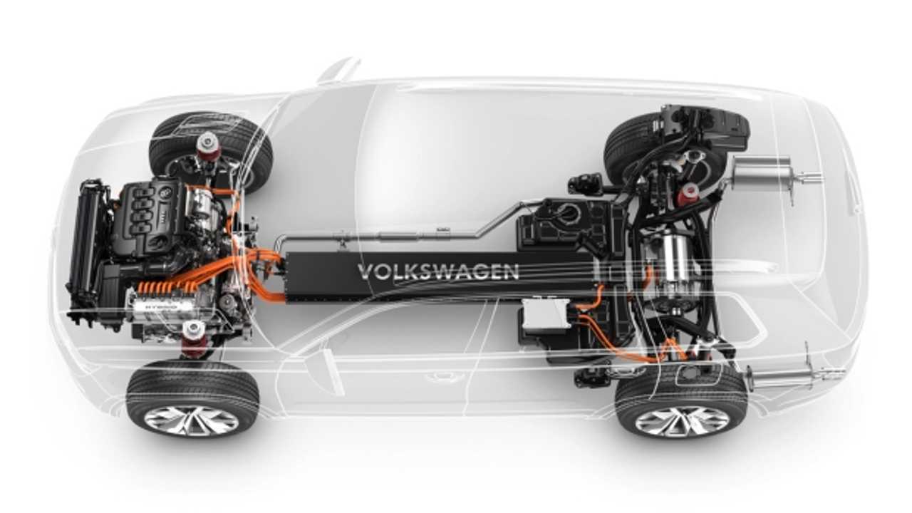 CrossBlue Powertrain Detail