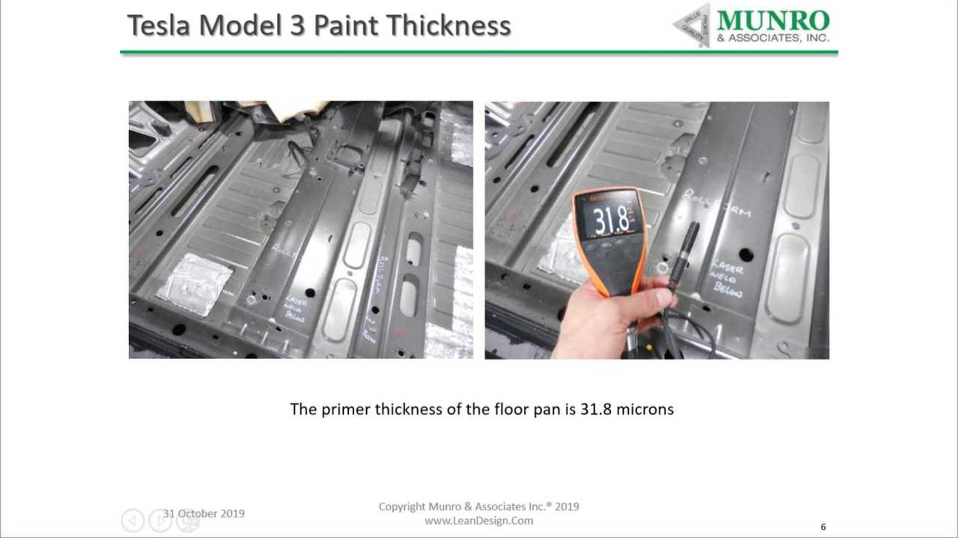 See The Munro & Associates Measurements Of The Tesla Model 3 Paint Thickness