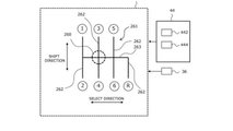 I brevetti Toyota sul cambio manuale per auto elettriche