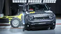 Jeep Renegade 2024 - Teste de colisão