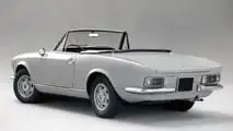 Fiat 124 Sport Spider