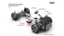Audi A3 Sportback (2026)