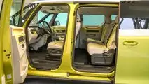 VW ID.Buzz no Brasil