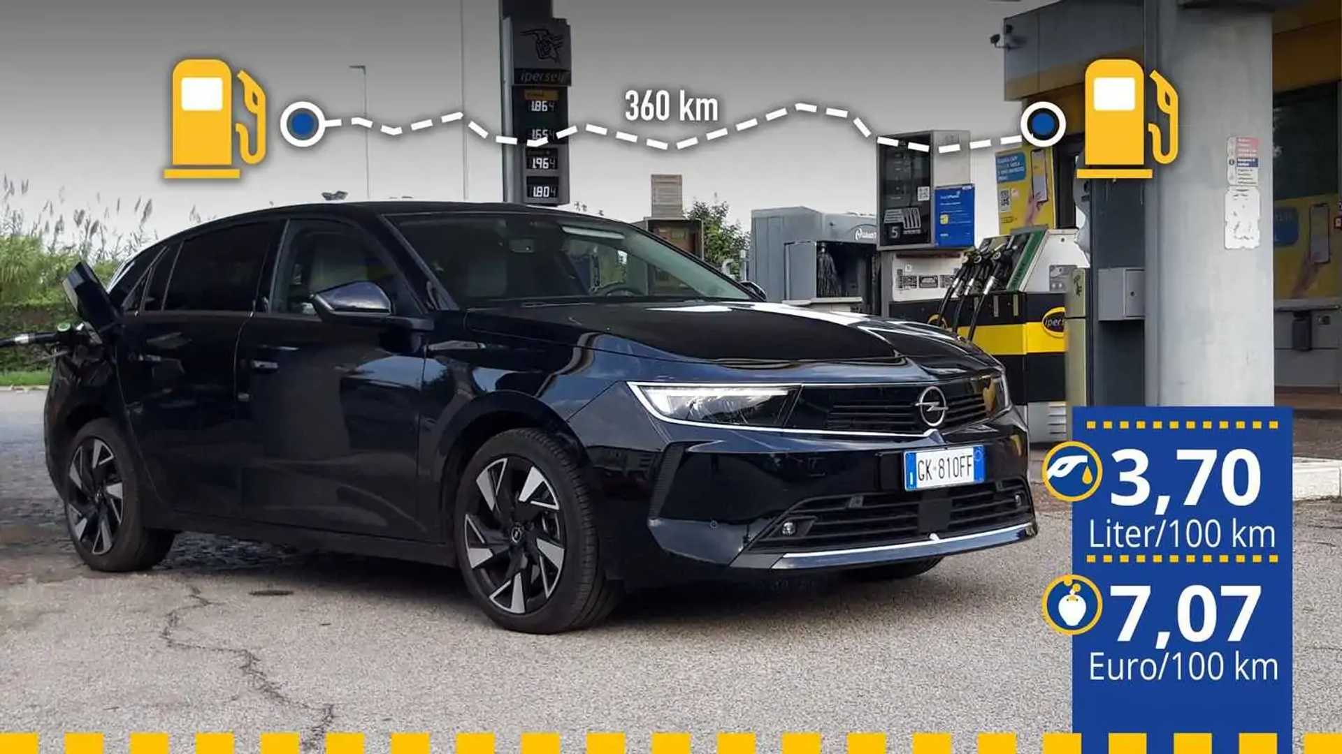 Tatsächlicher Verbrauch Opel Astra als PluginHybrid im Test