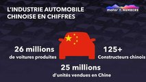 L'industrie automobile chinoise en chiffres