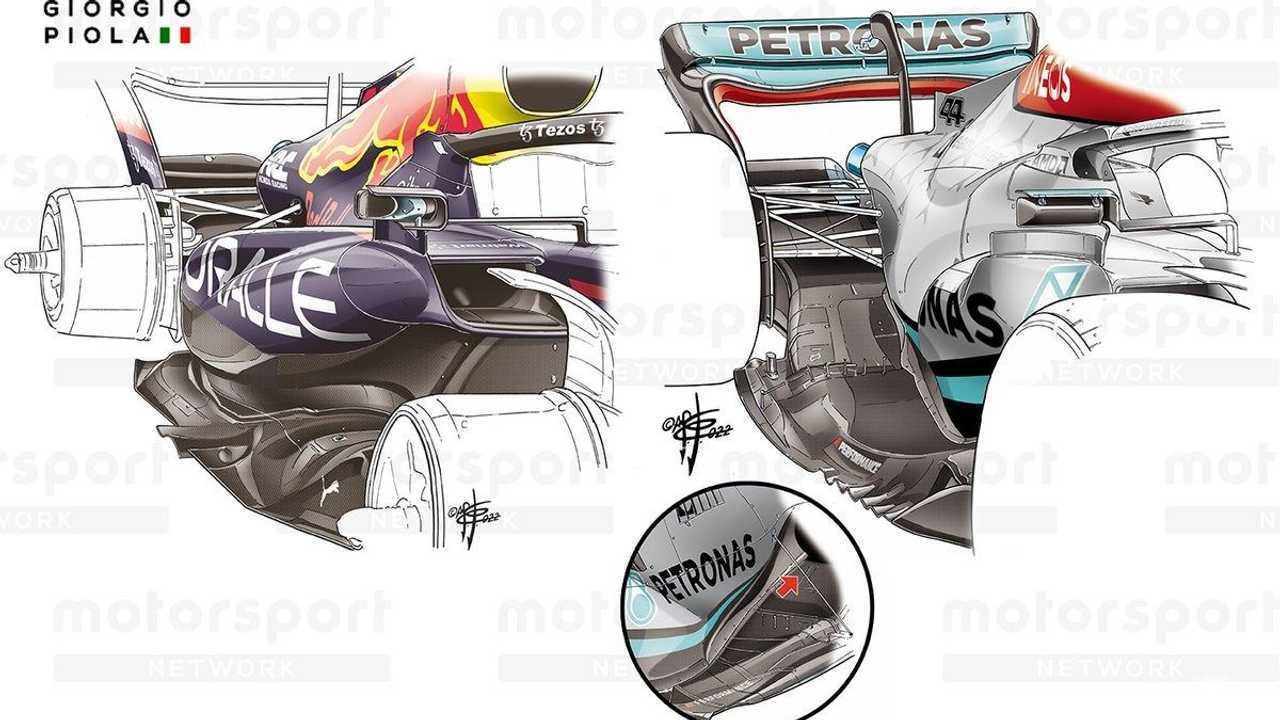 Comparación entre el piso del Red Bull RB18 y el Mercedes W13.