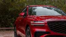 2026 Genesis GV70 Review