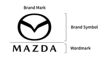 New Mazda logo