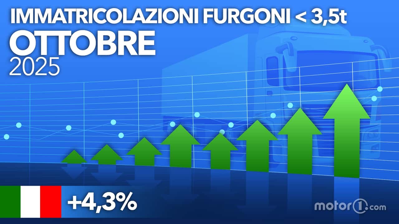 I furgoni più venduti in Italia a Ottobre 2025