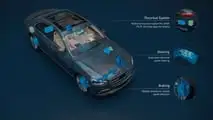 La guida autonoma di livello 3 arriva sulle Mercedes americane