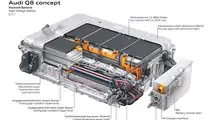 Auto elettriche, perché anche loro hanno bisogno di raffreddamento