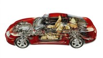Toyota Supra (1993 - 2002)