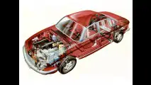 NSU Ro 80