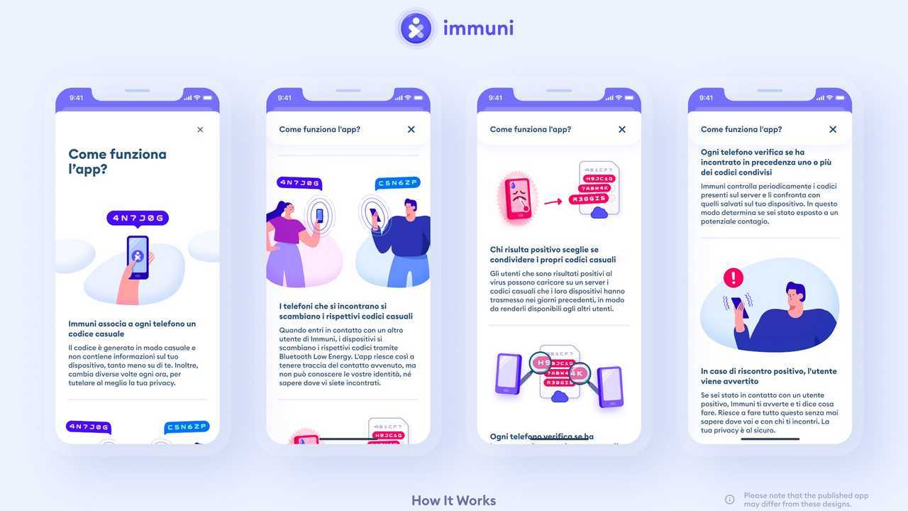 App Immuni