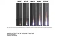 Compressed Air And Microwaves Can Give Us Planes Without Fuels
