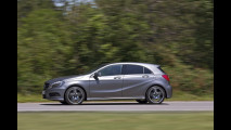 Mercedes Classe A 200 CDI Sport