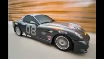 Panoz Abruzzi