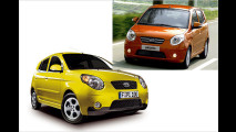 Aufgefrischter Picanto