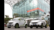 Smart Times 2011