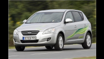 Kia Cee`d: Öko-Versionen