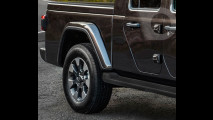 Jeep Wrangler, il rendering