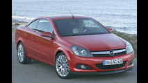TwinTop im Test