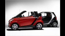 Der neue Smart
