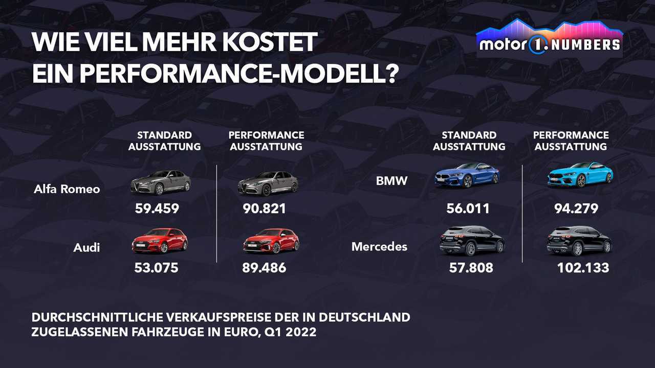 4_M1Numbers-42-DE