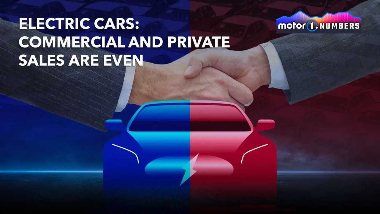Electric car commercial and private sales are even - cover graphic