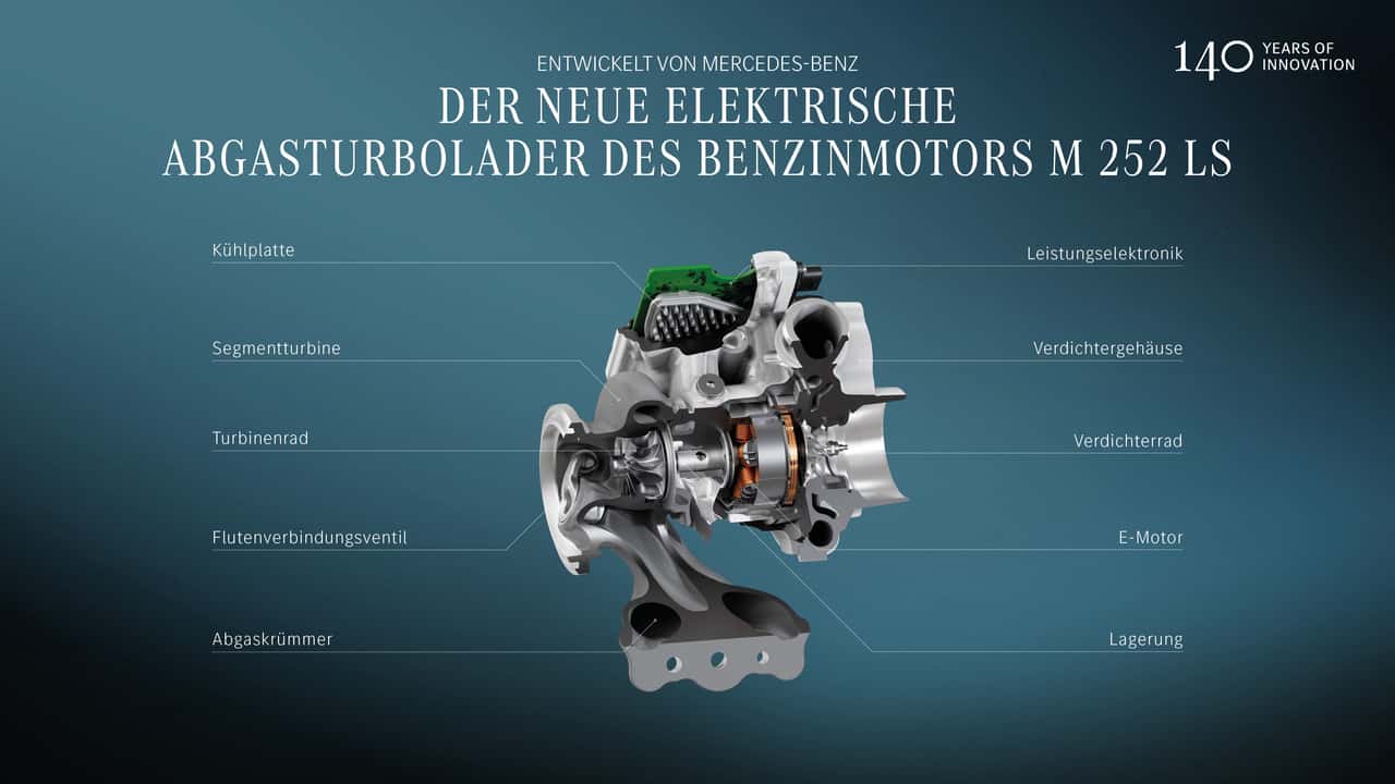 Il motore con turbo elettrico di Mercedes