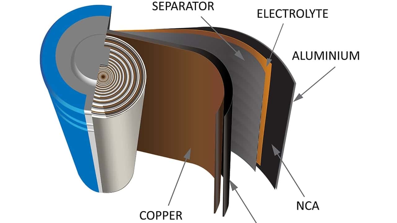 Batteria con elettrolita inorganico