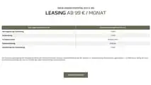 Dacia Jogger Essential ECO-G 100: Leasing für 99 Euro
