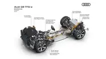 Audi Q8 TFSI e quattro (2024)