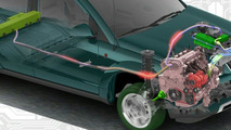 Saturn Vue Green Line