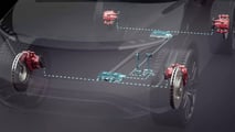 Brembo Sensify