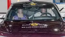 2022 Lucid Air Euro NCAP Crash Test
