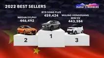 Motor1 Numbers 2022 Best Sellers