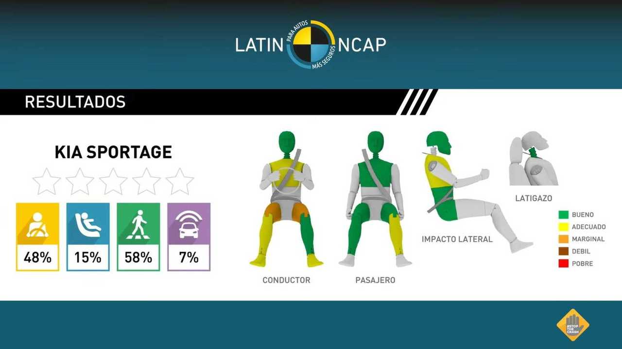 LATINNCAP4