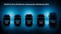 Ford Europe EV teaser