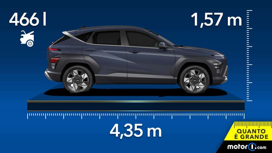 Hyundai Kona, dimensioni e bagagliaio della nuova generazione