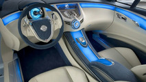 Buick Riviera Concept
