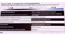 Macchine agricole, dazi: e sfide del settore al Think Tank di FederUnacoma